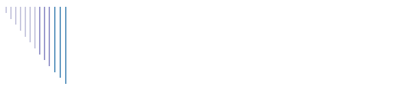 Rdgivning